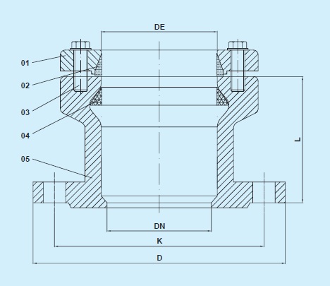 adapterPE 1